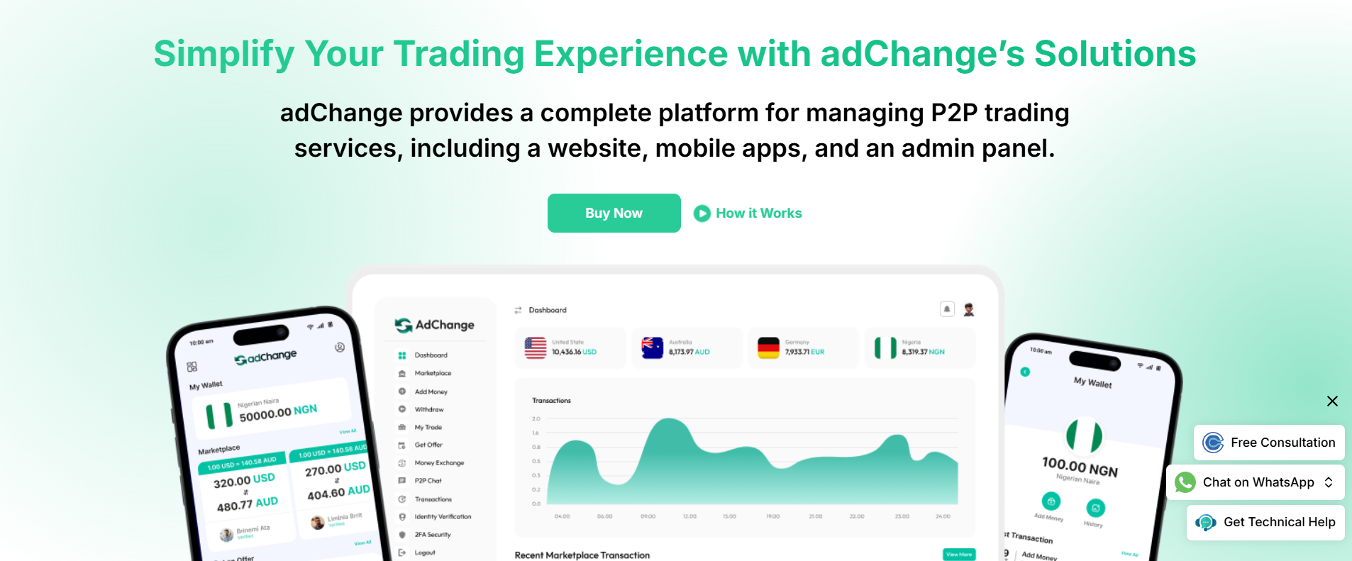 AdChange
